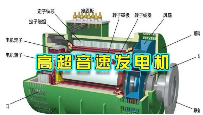 中原颠覆你对发电方式的认知!中国革命性发电机公开揭秘